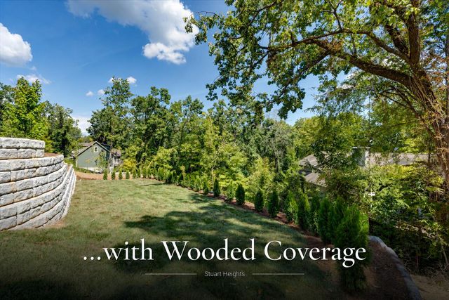2918 Nurick Drive, Chattanooga, TN 37415