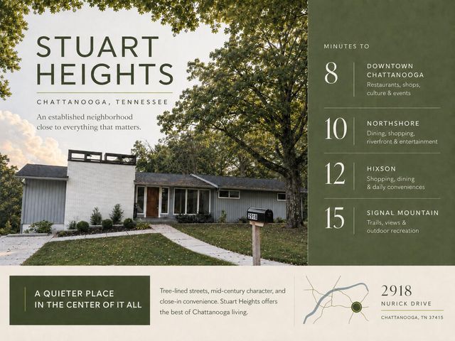 2918 Nurick Drive, Chattanooga, TN 37415
