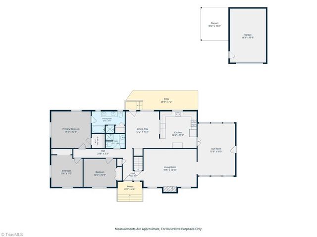 2881 Monticello Drive, Winston-salem, NC 27106