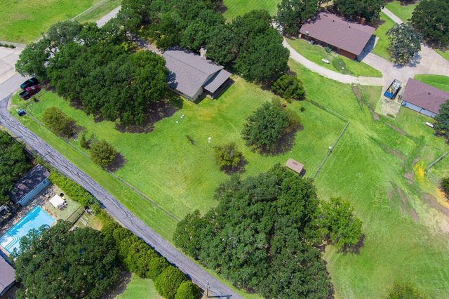 703 Robin Lane, Argyle, TX 76226