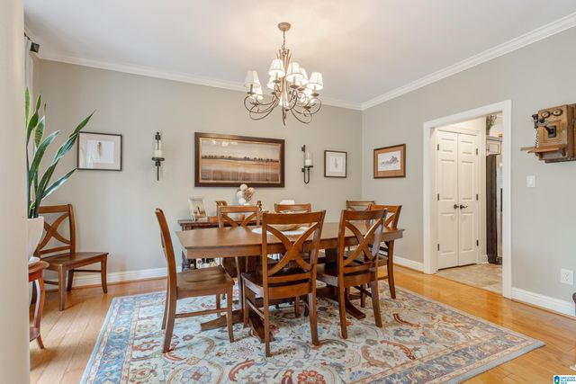 2217 STERLING RIDGE CIRCLE, Vestavia Hills, AL 35216