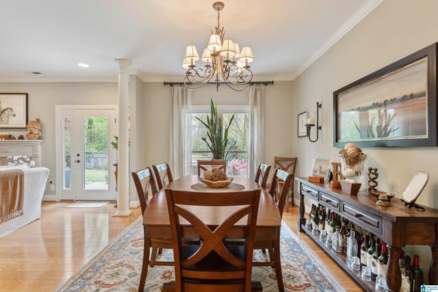 2217 STERLING RIDGE CIRCLE, Vestavia Hills, AL 35216