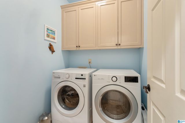 2217 STERLING RIDGE CIRCLE, Vestavia Hills, AL 35216