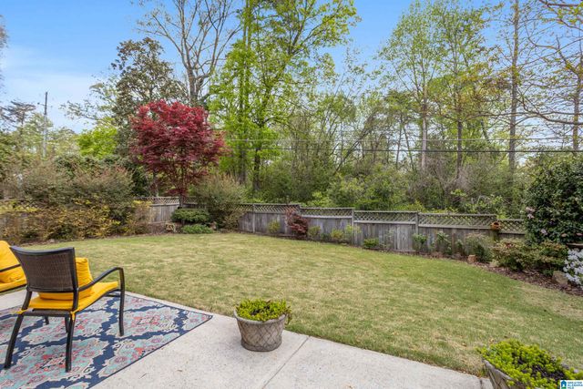 2217 STERLING RIDGE CIRCLE, Vestavia Hills, AL 35216