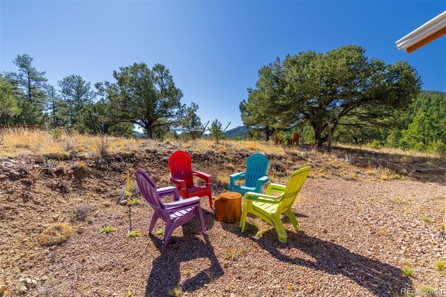 214 Durfee Circle, Westcliffe, CO 81252