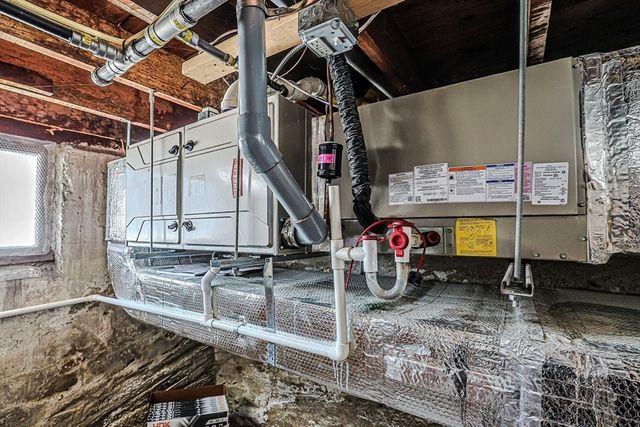 9 Sutcliffe, Lynn, MA 01904