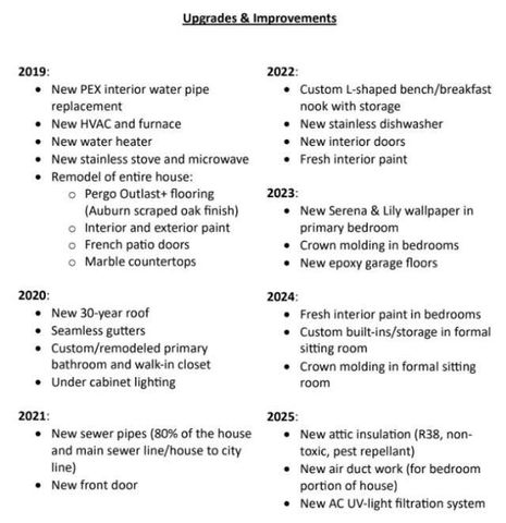 1119 Del Norte Street, Houston, TX 77018