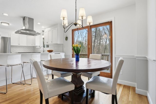 112 High Street, Acton, MA 01720