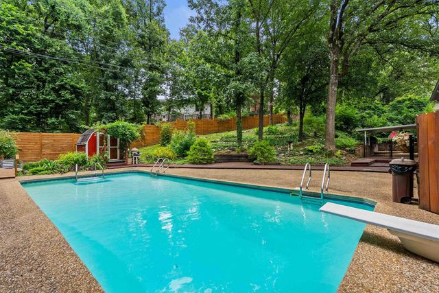 1611 Alberta Drive, Little Rock, AR 72227