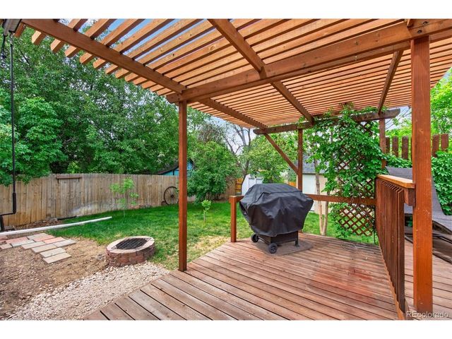 1313 S Zeno St, Aurora, CO 80017