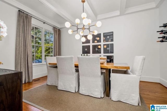 2420 DOLLY RIDGE ROAD, Vestavia Hills, AL 35243