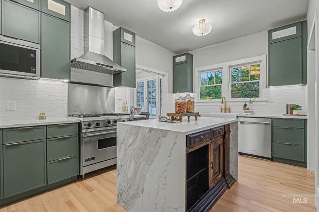 1004 N 17th, Boise, ID 83702