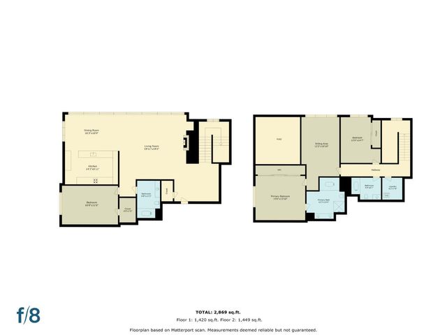 1388 Gough Street 1301, San Francisco, CA 94109