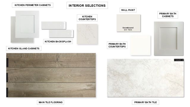 2813 Fargo Mews, Fate, TX 75087