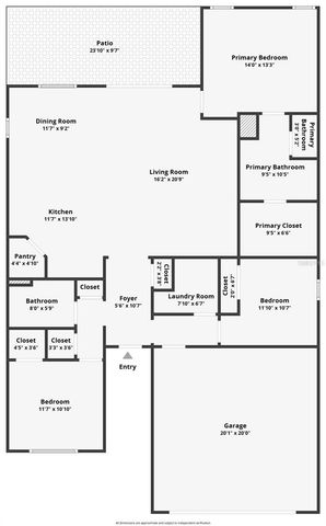 1716 RED ROCK ROAD, New Smyrna Beach, FL 32168