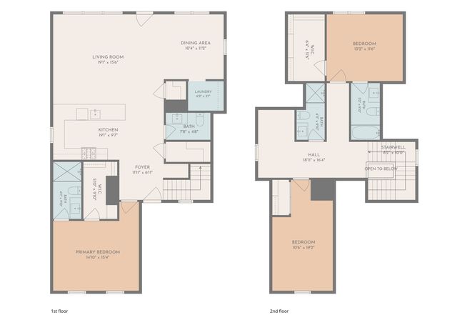 1614 S East Street, Indianapolis, IN 46225