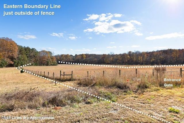 6061 River Run Trail, Graham, NC 27253