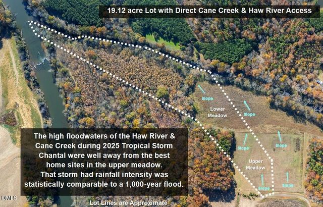 6061 River Run Trail, Graham, NC 27253