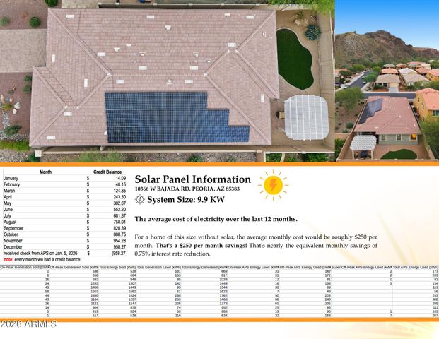 10366 W BAJADA Road, Peoria, AZ 85383