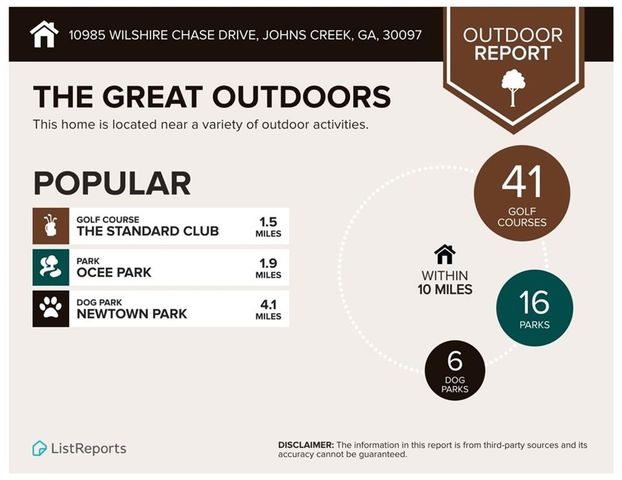 10985 Wilshire Chase Drive, Johns Creek, GA 30097