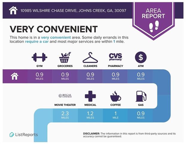 10985 Wilshire Chase Drive, Johns Creek, GA 30097