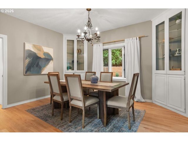 2920 Nw SHENANDOAH Ter, Portland, OR 97210