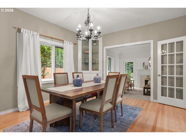 2920 Nw SHENANDOAH Ter, Portland, OR 97210