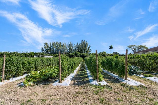 19051 SW 147th Ave, Miami, FL 33187