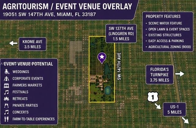 19051 SW 147th Ave, Miami, FL 33187
