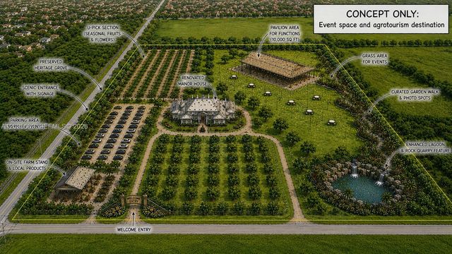 19051 SW 147th Ave, Miami, FL 33187