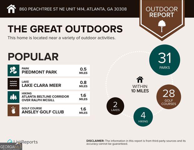 860 Peachtree Street NE 1414, Atlanta, GA 30308