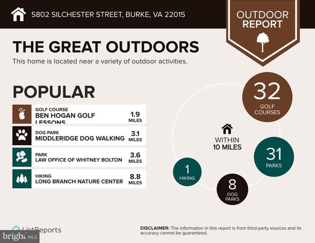 5802 SILCHESTER ST, Burke, VA 22015