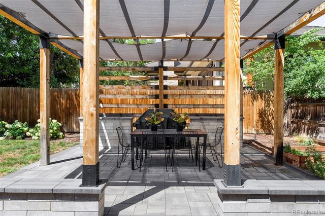 175 S Jasmine Street, Denver, CO 80224