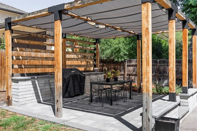 175 S Jasmine Street, Denver, CO 80224