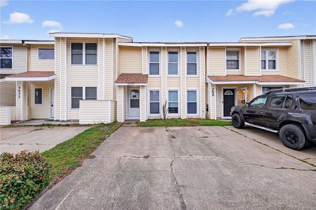 3630 Chimney Creek DR, Virginia Beach, VA 23462
