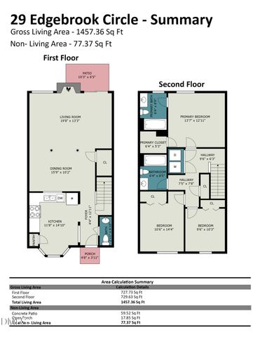 29 Edgebrook Circle, Durham, NC 27703