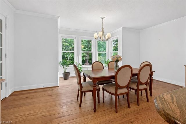 3712 Brandon Drive, High Point, NC 27265