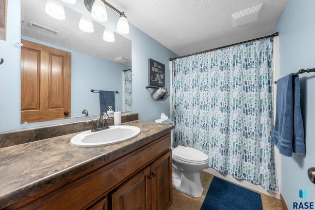 2024 S Shaw Ave Avenue, Sioux Falls, SD 57106