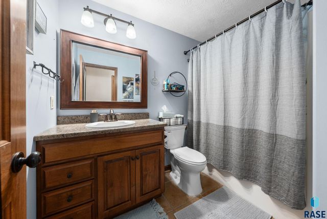 2024 S Shaw Ave Avenue, Sioux Falls, SD 57106