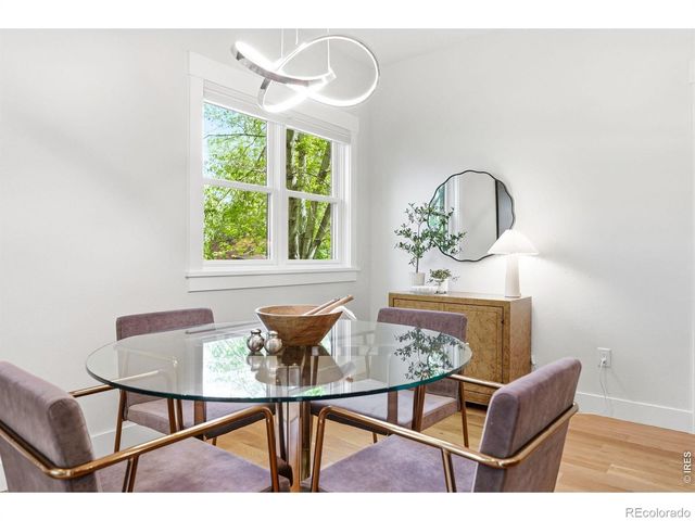 2056 Walnut Street B, Boulder, CO 80302