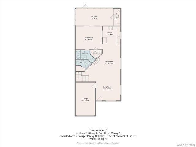 400 Plover Court, New Windsor, NY 12553