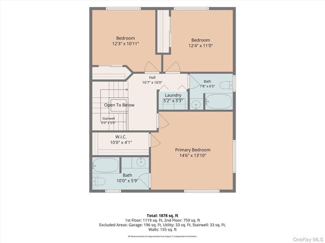 400 Plover Court, New Windsor, NY 12553