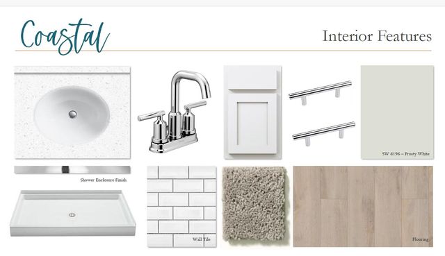 5228 Cottage Landing Drive, Summerville, SC 29485