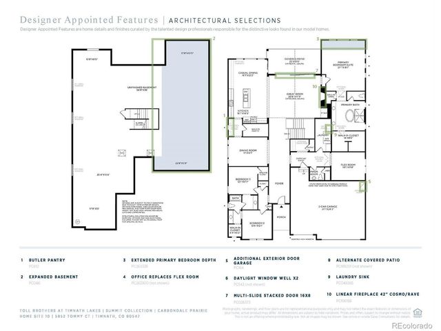 5852 Tommy Ct, Timnath, CO 80547