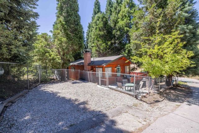 2383 Secret, Running Springs, CA 92382