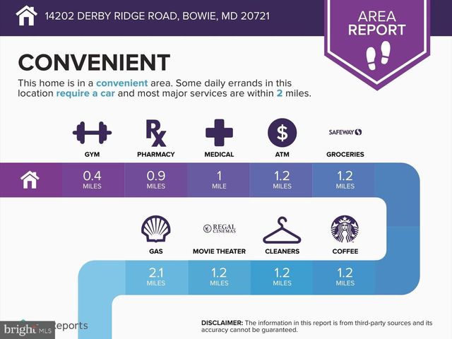 14202 DERBY RIDGE RD, Bowie, MD 20721