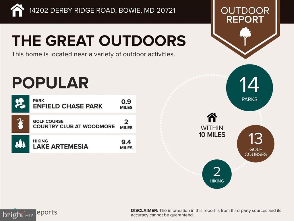 Image 54 of property listing at 14202 DERBY RIDGE RD, Bowie, MD 20721