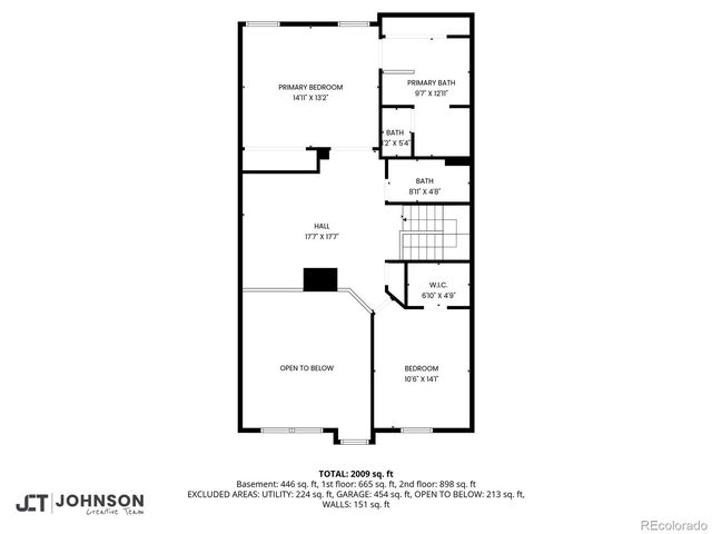 7329 Norfolk Place, Castle Pines, CO 80108