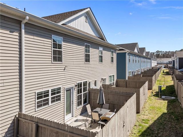 2418 Fieldsway DR, Chesapeake, VA 23320