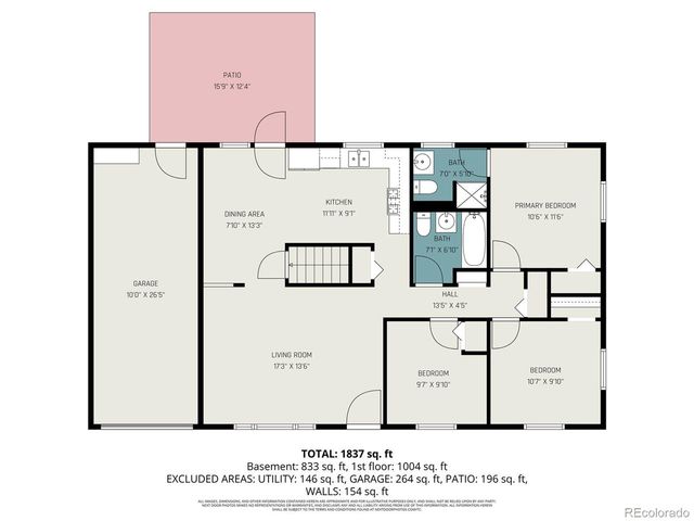 958 S Jasmine St, Denver, CO 80224